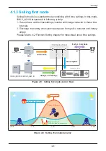 Preview for 43 page of Delta Electronics BX12.6AC100 Operation And Installation Manual