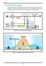 Preview for 44 page of Delta Electronics BX12.6AC100 Operation And Installation Manual