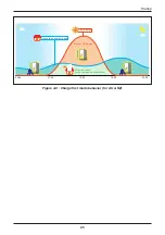 Preview for 45 page of Delta Electronics BX12.6AC100 Operation And Installation Manual