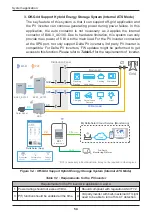 Preview for 54 page of Delta Electronics BX12.6AC100 Operation And Installation Manual