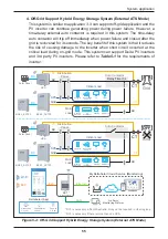 Preview for 55 page of Delta Electronics BX12.6AC100 Operation And Installation Manual