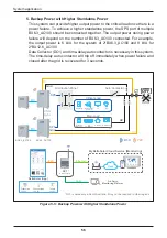 Preview for 56 page of Delta Electronics BX12.6AC100 Operation And Installation Manual