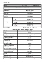 Preview for 66 page of Delta Electronics BX12.6AC100 Operation And Installation Manual