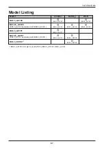 Preview for 67 page of Delta Electronics BX12.6AC100 Operation And Installation Manual