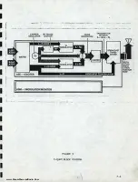 Preview for 14 page of Delta Electronics C-QUAM ASE-1 Preliminary Manual