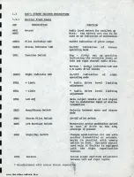 Preview for 19 page of Delta Electronics C-QUAM ASE-1 Preliminary Manual