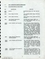 Preview for 26 page of Delta Electronics C-QUAM ASE-1 Preliminary Manual