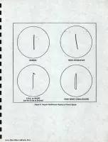 Preview for 39 page of Delta Electronics C-QUAM ASE-1 Preliminary Manual