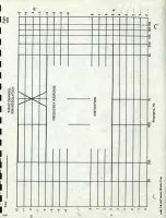 Preview for 112 page of Delta Electronics C-QUAM ASE-1 Preliminary Manual