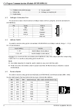 Preview for 8 page of Delta Electronics CANopen Communication Module DVPCOPM-SL Applications Manual