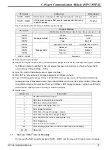 Preview for 23 page of Delta Electronics CANopen Communication Module DVPCOPM-SL Applications Manual