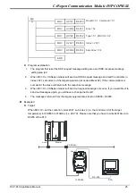 Preview for 27 page of Delta Electronics CANopen Communication Module DVPCOPM-SL Applications Manual