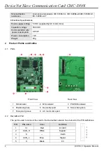 Preview for 6 page of Delta Electronics CMC-DN01 Operation Manual