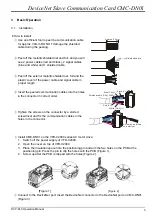 Preview for 7 page of Delta Electronics CMC-DN01 Operation Manual