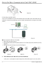 Preview for 8 page of Delta Electronics CMC-DN01 Operation Manual