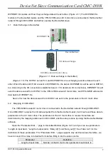 Preview for 9 page of Delta Electronics CMC-DN01 Operation Manual