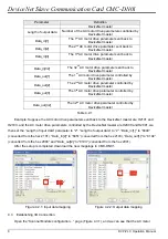 Preview for 10 page of Delta Electronics CMC-DN01 Operation Manual