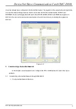 Preview for 11 page of Delta Electronics CMC-DN01 Operation Manual