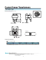 Preview for 1 page of Delta Electronics Current Sense Transformers TCE1605H Specification Sheet