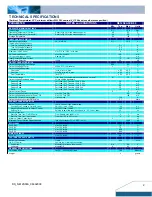 Preview for 2 page of Delta Electronics Delphi 6A Series Datasheet