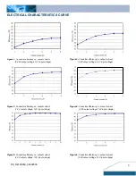 Preview for 3 page of Delta Electronics Delphi 6A Series Datasheet