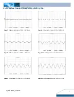 Preview for 4 page of Delta Electronics Delphi 6A Series Datasheet