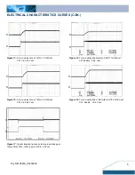 Preview for 5 page of Delta Electronics Delphi 6A Series Datasheet