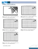 Preview for 10 page of Delta Electronics Delphi 6A Series Datasheet