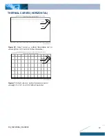 Preview for 12 page of Delta Electronics Delphi 6A Series Datasheet