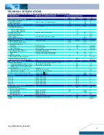 Preview for 2 page of Delta Electronics Delphi DNT04 Specification Sheet