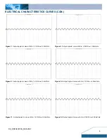 Preview for 4 page of Delta Electronics Delphi DNT04 Specification Sheet