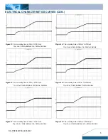 Preview for 5 page of Delta Electronics Delphi DNT04 Specification Sheet