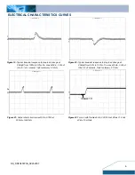 Preview for 6 page of Delta Electronics Delphi DNT04 Specification Sheet