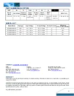 Preview for 12 page of Delta Electronics Delphi DNT04 Specification Sheet