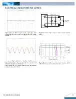 Preview for 6 page of Delta Electronics Delphi E36SR05015NRFA Datasheet