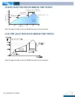 Preview for 12 page of Delta Electronics Delphi E36SR05015NRFA Datasheet