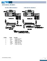 Preview for 13 page of Delta Electronics Delphi E48SH Datasheet