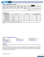 Preview for 15 page of Delta Electronics Delphi E48SH Datasheet