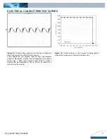 Preview for 7 page of Delta Electronics Delphi E48SR Datasheet