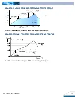 Preview for 13 page of Delta Electronics Delphi E48SR Datasheet