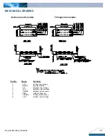 Preview for 14 page of Delta Electronics Delphi E48SR Datasheet