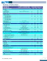 Предварительный просмотр 2 страницы Delta Electronics Delphi F48SA Datasheet