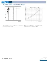 Предварительный просмотр 3 страницы Delta Electronics Delphi F48SA Datasheet