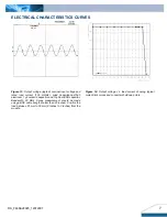 Предварительный просмотр 7 страницы Delta Electronics Delphi F48SA Datasheet