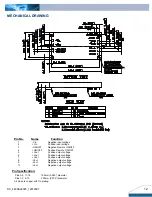 Предварительный просмотр 12 страницы Delta Electronics Delphi F48SA Datasheet