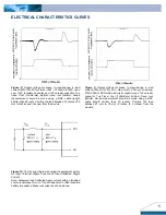 Preview for 5 page of Delta Electronics Delphi H48SV Datasheet