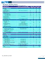 Preview for 2 page of Delta Electronics Delphi L36SA Datasheet