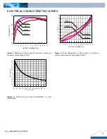 Preview for 3 page of Delta Electronics Delphi L36SA Datasheet