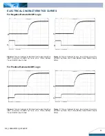 Preview for 4 page of Delta Electronics Delphi L36SA Datasheet