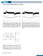 Preview for 5 page of Delta Electronics Delphi L36SA Datasheet